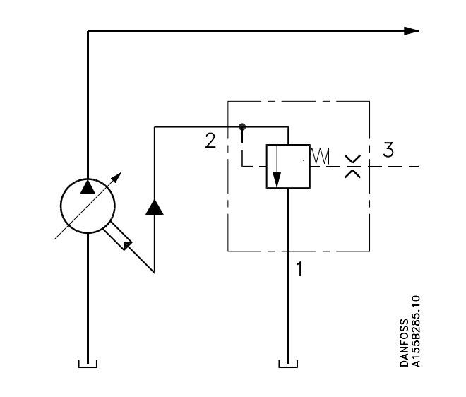 PVFC_LS_Controlled_pressure_relief_valve.jpg